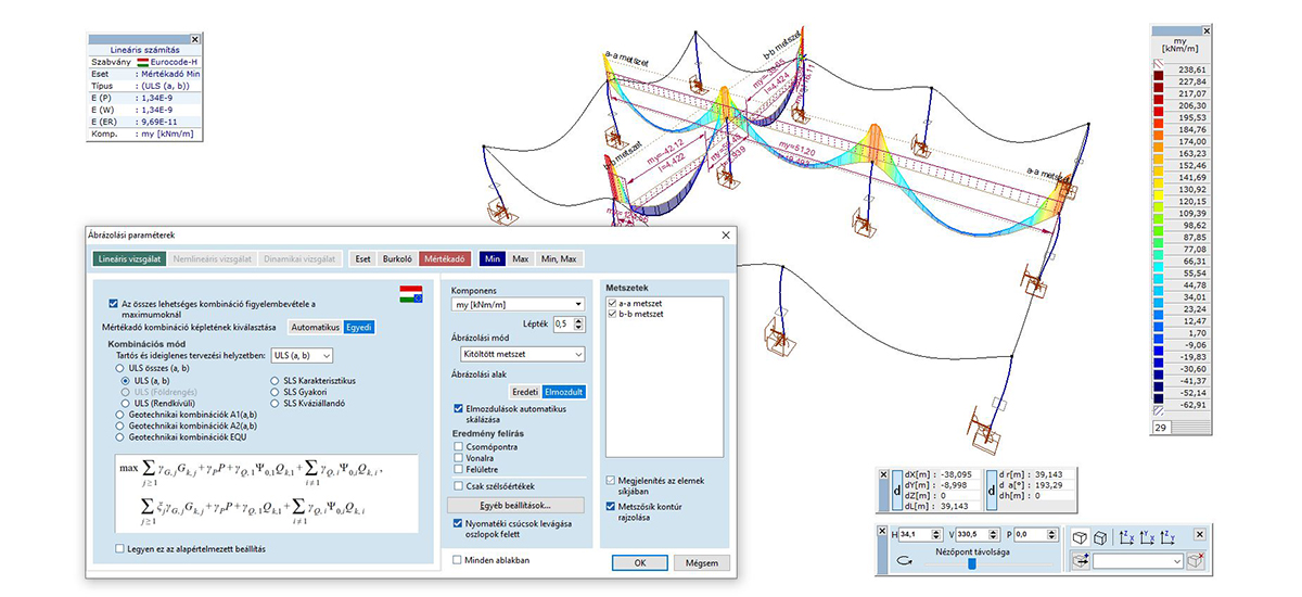 Úgyis túlméretezitek, nem?