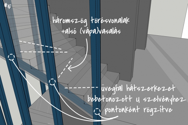 Lépcső szerkesztés - külső él megtámasztás